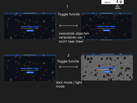 Toggle Functies