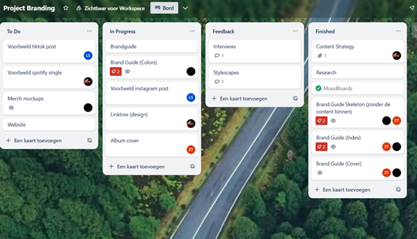 Trello